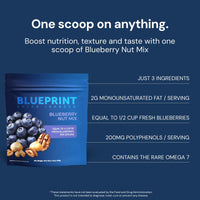 Thumbnail for Blueprint Bryan Johnson Blueberry Nut Mix - Real Blueberries, Roasted Macadamia Nuts and Walnuts - No Additives or Added Sugars - Keto and Paleo Friendly - 170mg Polyphenols (30 Servings)