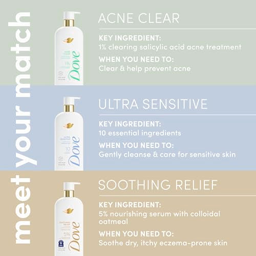 Dove Serum Body Wash Acne Clear for troubled skin with Salicylic Acid 18.5 Fl Oz