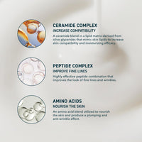 Thumbnail for Prequel Skin Half and Half Fluid Moisturizer Lightweight Face Cream