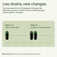 Thumbnail for Seed DS-01 Daily Synbiotic - Prebiotic and Probiotic for Women & Men - Digestive Health, Gut Health, Immune Support, Bloating & Constipation Relief - Vegan & Shelf-Stable - 60 Capsules (30-Day Supply)