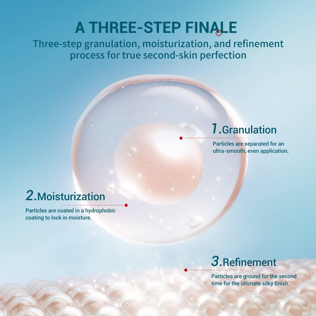 FLORASIS Flawless Jade Breathable Longwear Cushion Foundation (N25 Rippling Lotus)