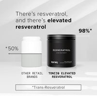 Thumbnail for Toniiq Ultra High Purity Resveratrol Capsules - 98% Trans-Resveratrol - Highly Purified and Bioavailable - 180 Caps Reservatrol Supplement