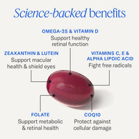 Thumbnail for EyePromise Restore Eye Health Supplements - 60 Softgels, 30-Day Supply - Omega 3 Supplement with Lutein and Zeaxanthin, Fish Oil, EPA, DHA & Eye Vitamins and Nutrients