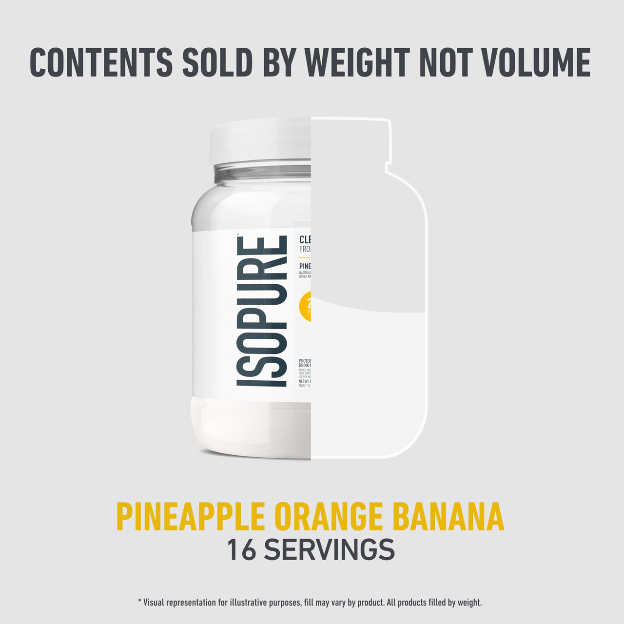 Isopure Clear Whey Isolate Protein Powder, Lactose Free, Gluten Free, Naturally Flavored, Pineapple Orange Banana, 20g Protein Per Serving, 14.1 Oz, 16 Servings (Packaging May Vary)