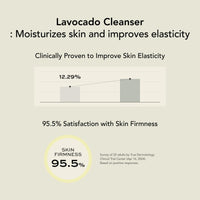 Thumbnail for Whipped Korean Skincare Face Wash, Extra Deep Moisturizing Vegan Facial Cleanser for Dry Skin with Niacinamide, Hyaluronic Acid, Ceramide, Lime & Avocado, Doubles as a Face Mask, 4.5 oz