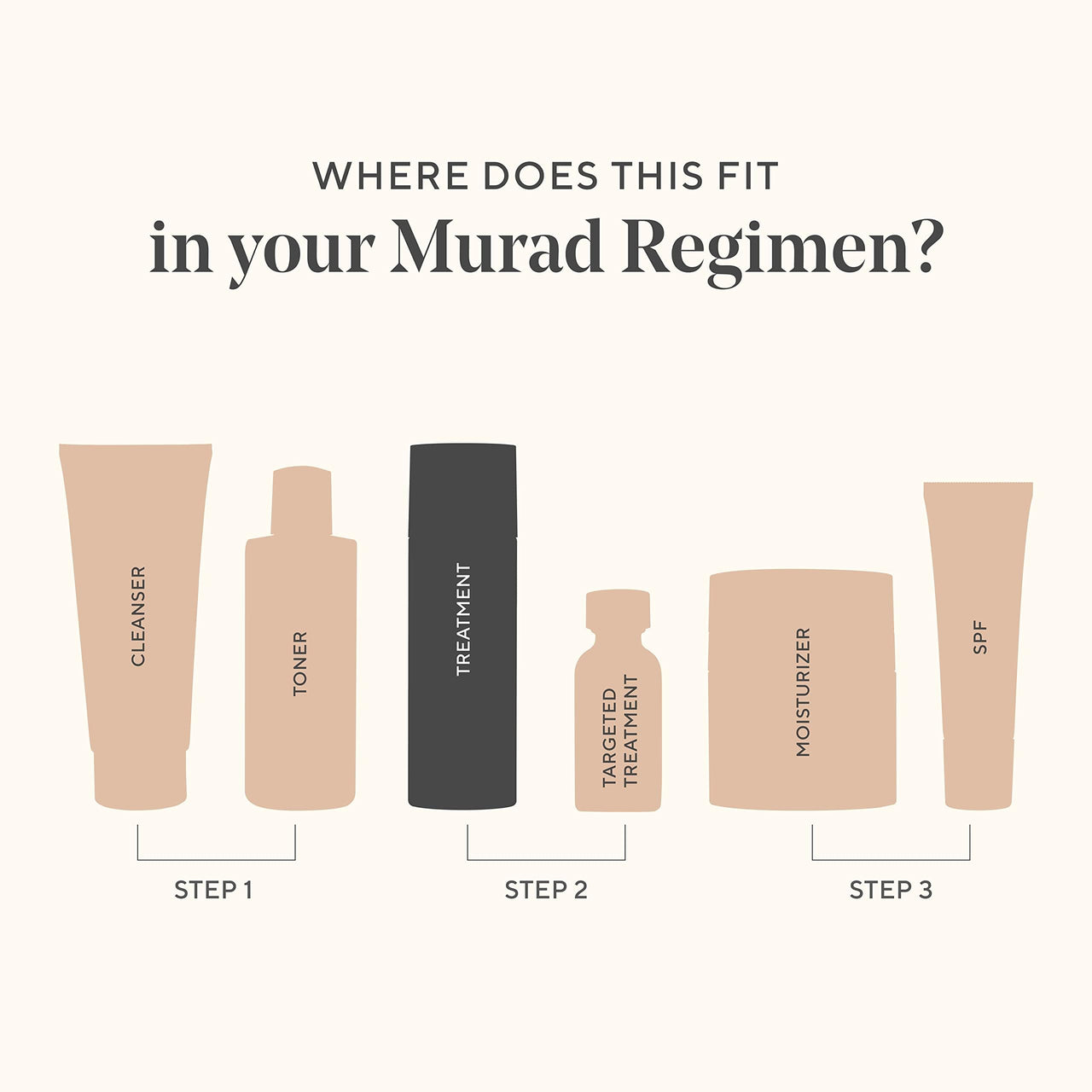 Murad Rapid Dark Spot Correcting Serum - Advanced Anti-Aging Formula with Patented Resorcinol Technology, Tranexamic and Glycolic Acids for Hyperpigmentation, Dark Spots and Dull Skin - 1 Fl Oz