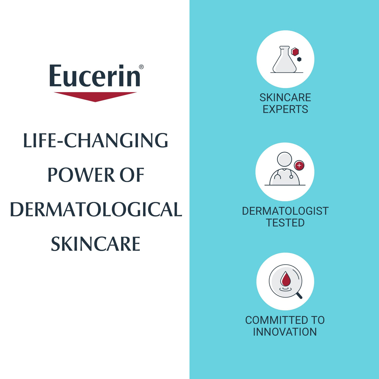 Eucerin Complete Repair Lotion 500 mL