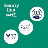 Thumbnail for Dove Body Wash with Pump Invigorate Aloe & Eucalyptus For 24hr Lotion-Soft Skin Moisturizing Skin Cleanser with No Sulfates No Parabens 30.6 Oz