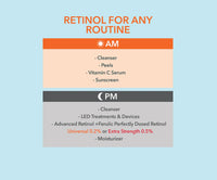 Thumbnail for Dr Dennis Gross Advanced Retinol + Ferulic Perfectly Dosed Treatment (Extra Strength 0.5%), 8 Pack