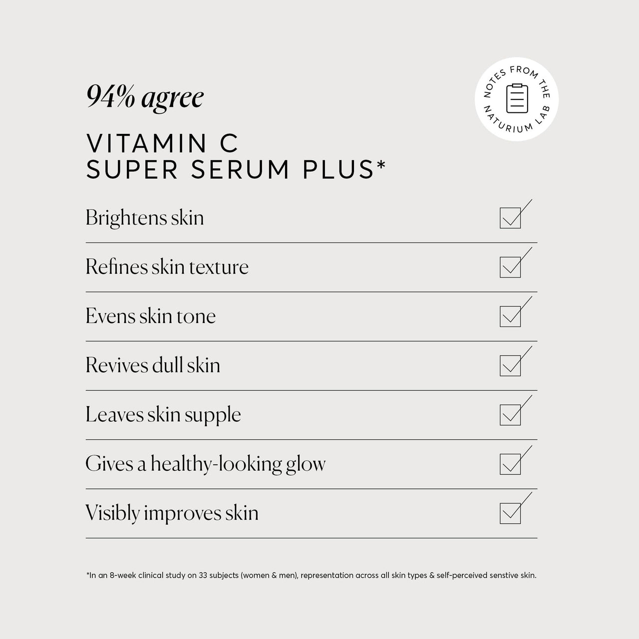 Naturium Vitamin C Super Serum Plus, Smoothing Face Care, plus Retinol, Hyaluronic Acid, Niacinamide & Salicylic Acid, 1 oz