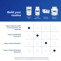 Thumbnail for Pure Encapsulations PureLean Fiber | Powdered Blend of Soluble and Insoluble Fibers and Probiotics to Promote Microflora Balance and GI Function* | Supports Healthy Digestion* | 12.2 Ounces*