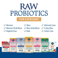 Thumbnail for Garden of Life Raw Probiotics for Women and Men with Digestive Enzymes, 100 Billion CFU, Clinically Studied Strains, Shelf Stable, 30 Capsules
