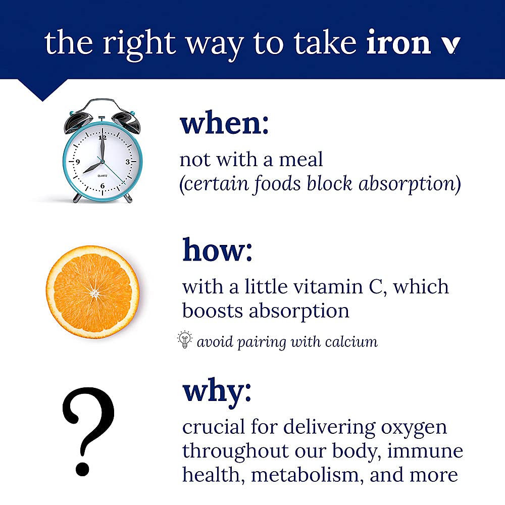 The Vitamin Shoppe Iron Complex - Better Absorption Energy Support | with Vitamin C Folic Acid | 100 Tablets | Gentle