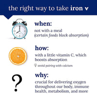 Thumbnail for The Vitamin Shoppe Iron Complex - Better Absorption Energy Support | with Vitamin C Folic Acid | 100 Tablets | Gentle