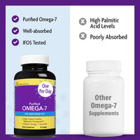 Thumbnail for InnovixLabs Purified Omega 7 Supplement - 210 mg Omega-7 Palmitoleic Acid, Fish Oil for Metabolism & Triglyceride Support, Essential Fatty Acids, IFOS Approved, 30 Softgels