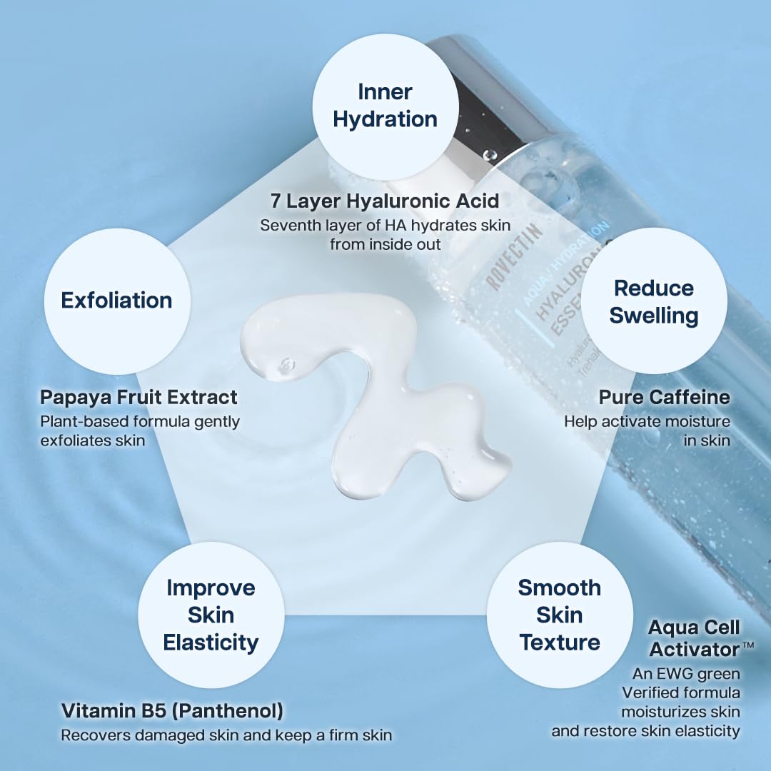 ROVECTIN Aqua Hyaluronic Essence (Activating Treatment Lotion) - 7 Layers Hyaluronic Acid Facial Toner with Niacinamide & Panthenol, Vegan Korean Skin Care (3.34 fl.oz)
