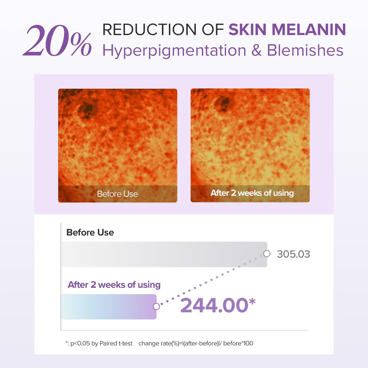 Mary&May Tranexamic Acid + Glutathione Eye Cream Set (1,000ppm each) – Brightening Under Eye Cream for Dark Circles & Uneven Tone, Vitamin C, Niacinamide – 1.01 oz + 0.4 oz Mini x2