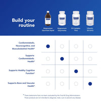 Thumbnail for Pure Encapsulations Magnesium Glycinate Liquid - Supports Bone Health & Heart Health* - Vegan, Gluten Free & Non-GMO - 16.2 fl oz