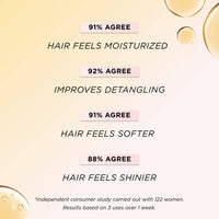 Thumbnail for Gisou Honey Infused Leave-In Conditioner, a Lightweight Conditioning Hair Spray, Hair Moisturizer and Hair Detangler, Frizz Control, Softens and Protects Against UV Damage (5.1 fl oz)
