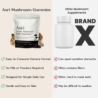 Thumbnail for Auri Nutrition Super Mushroom Daily Gummies – All-in-One Functional Gummy with 12 Mushroom Blend Including Lion’s Mane, Reishi, Chaga & Cordyceps – 60 Gummies
