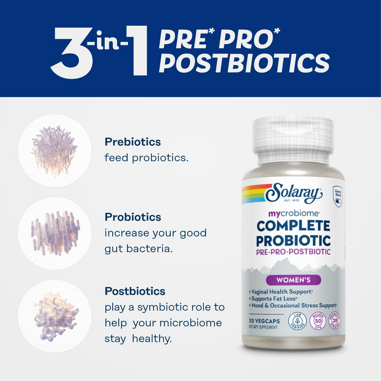 SOLARAY Mycrobiome Complete Probiotic Women’s Formula - Vaginal Probiotics for Women Plus Pre and Postbiotic - 50 Billion CFU, 28 Strains - Vegan, Gluten Free - 30 Serv, 30 VegCaps
