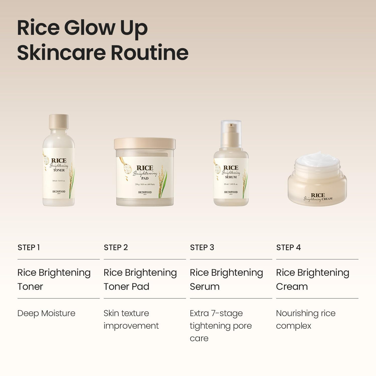 SKINFOOD Rice Brightening Toner Pad, Korean Skincare Face Toner Pads with 48 Hours Fermented Rice Water for Glow Glass Skin, Hydrating, 100% Cotton Pad, Vegan, 8.81 oz(60 Pads)