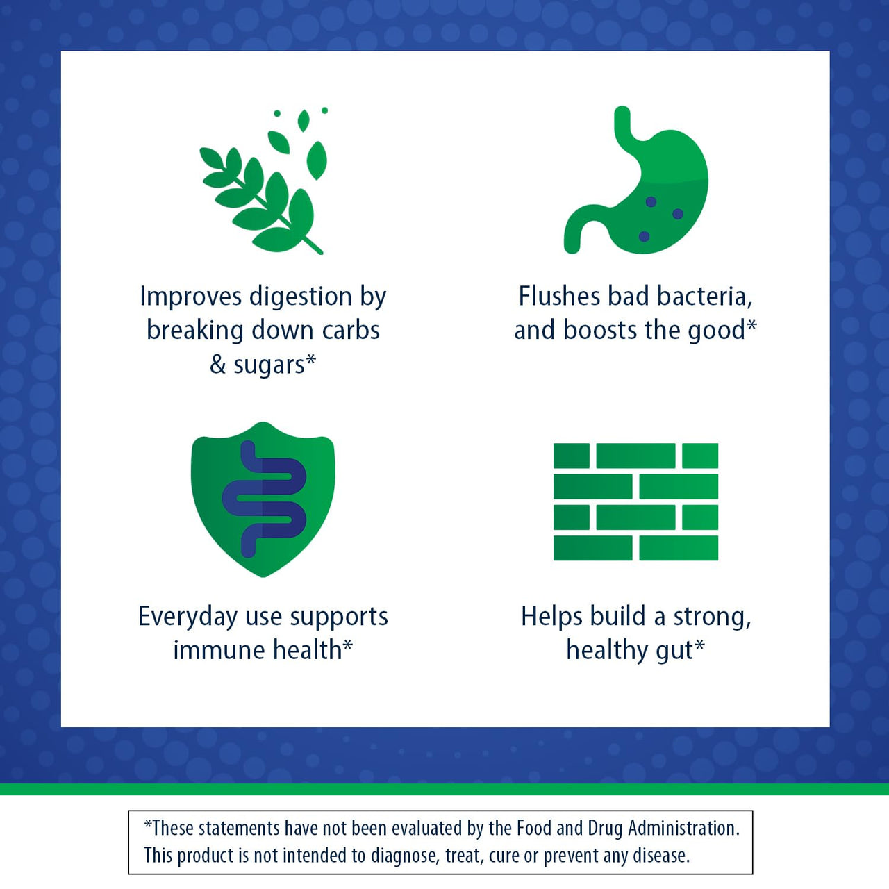 Florastor Advanced Gas and Bloat Probiotic, Digestive Enzymes and Botanicals, Plus Probiotics for Digestive Health, 30 Capsules