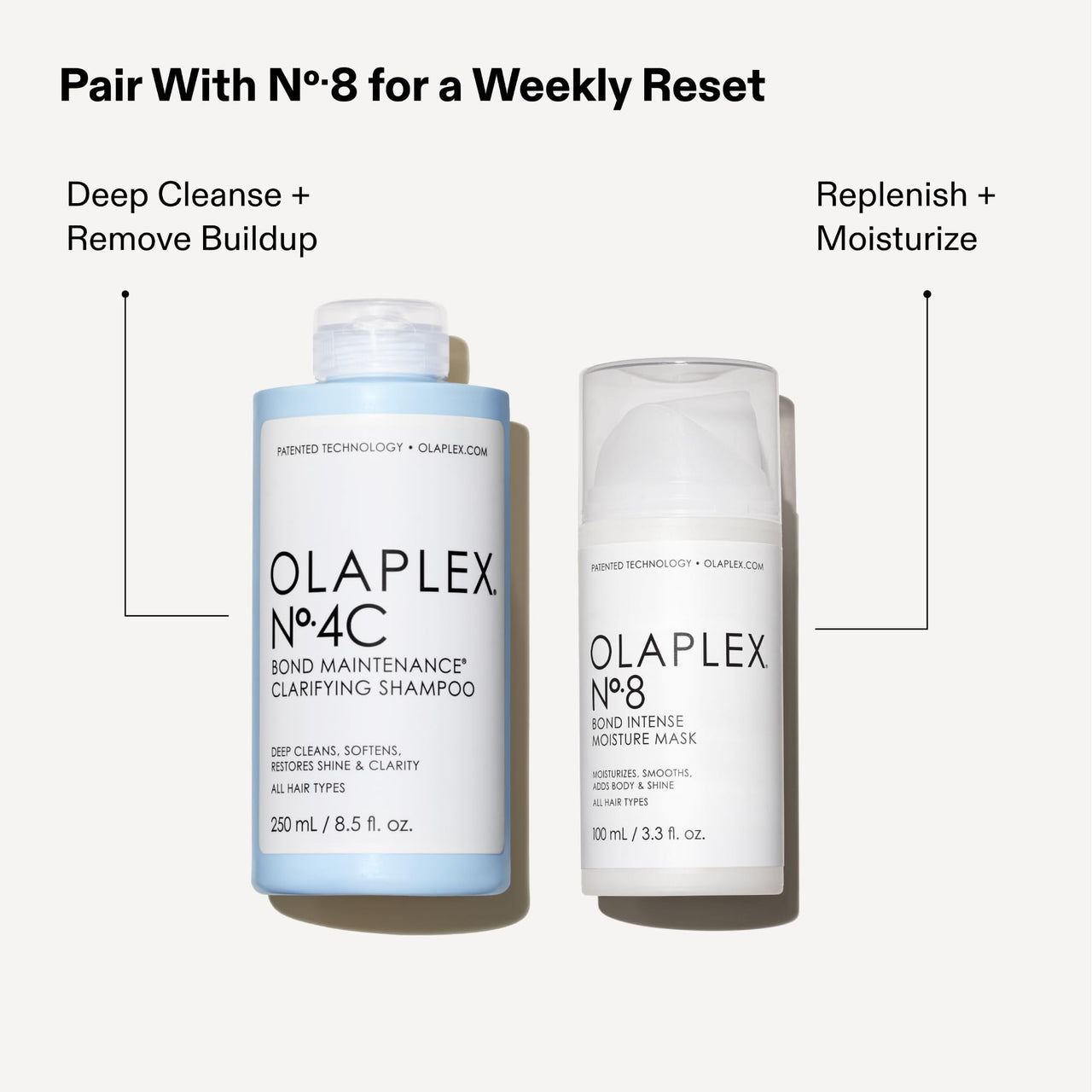 Olaplex Nº. 4C Bond Maintenance Clarifying Shampoo: Removes Buildup & Restores Vibrant Hair | Deep Cleanses without Stripping | For Coily, Curly, Straight, and Wavy, 8.5 fl oz
