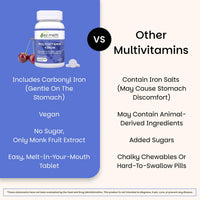 Thumbnail for EZ Melts Multivitamin + Iron - Daily Multivitamin for Women & Men - Supports Healthy Energy Levels & Antioxidant Protection - Non-GMO & Vegan - Tropical Cherry - 60 Dissolvable Tablets (30 Servings)