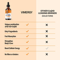 Thumbnail for VIMERGY Brain Body Recharge* - W/Vitamin D3, K2 & CoQ10 – Boosts Cellular Energy – Fortifies Blood Vessels and Bones – Defends Against Free radicals – Vegan and Gluten Free – 55mL