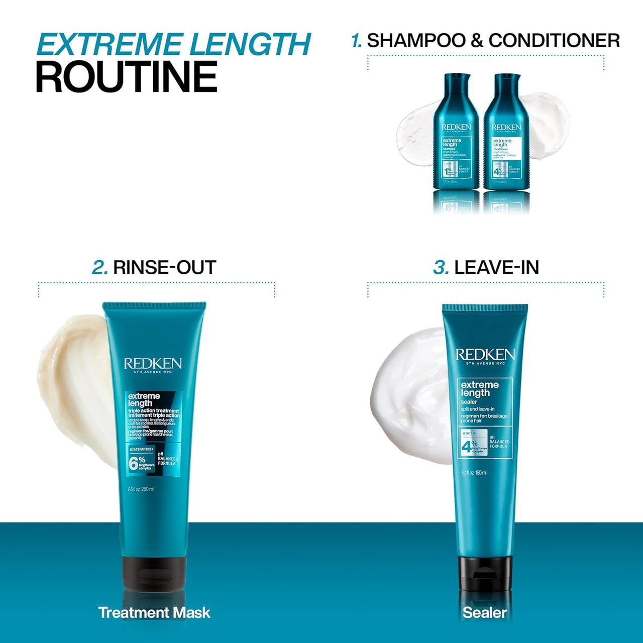 Redken Extreme Length Shampoo For Damaged Hair - Prevents Breakage and Strengthens Hair, Infused With Biotin For Hair Growth, 33.8 Fl Oz