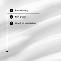 Thumbnail for Neutrogena Ultra Sheer Dry-Touch Sunscreen Lotion SPF 70, Broad Spectrum, Water Resistant 80 Min, Oil-Free, Oxybenzone-Free, Non-Comedogenic, Matte Finish, Body Sunscreen, Travel Size 3 Fl Oz