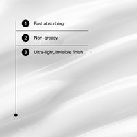 Thumbnail for Neutrogena Ultra Sheer Dry-Touch Sunscreen Lotion SPF 70, Broad Spectrum, Water Resistant 80 Min, Oil-Free, Oxybenzone-Free, Non-Comedogenic, Matte Finish, Body Sunscreen, Travel Size 3 Fl Oz