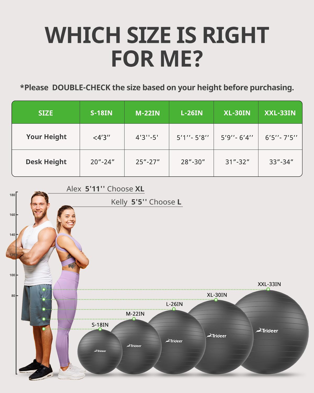 Trideer Yoga Exercise Ball - 5 Sizes for Working Out, Birthing, Physical Therapy, Balance, Stability, Fitness, Office Chair - Quick Pump Included