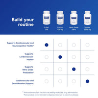 Thumbnail for Pure Encapsulations Q-Gel 100 (Hydrosoluble CoQ10) | CoQ10 with Vitamin E to Enhance Solubility | 60 Softgel Capsules