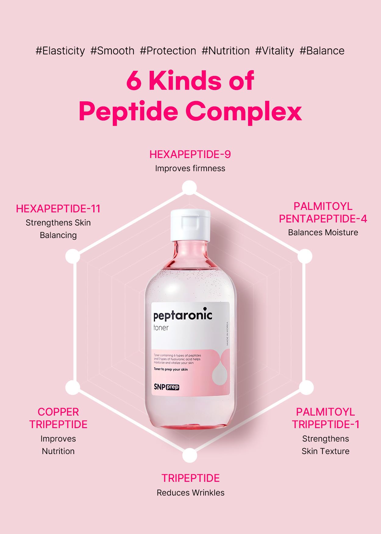 Snp 6 Peptides + 5 Hyaluronic Acid Facial Toner | Moisturizing, Soothing & Firming Korean Skincare for Dry & Sensitive Skin | Daily Face Toner | Peptaronic | 10.8 Fl Oz