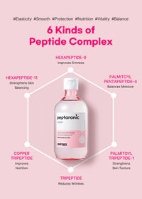 Thumbnail for Snp 6 Peptides + 5 Hyaluronic Acid Facial Toner | Moisturizing, Soothing & Firming Korean Skincare for Dry & Sensitive Skin | Daily Face Toner | Peptaronic | 10.8 Fl Oz