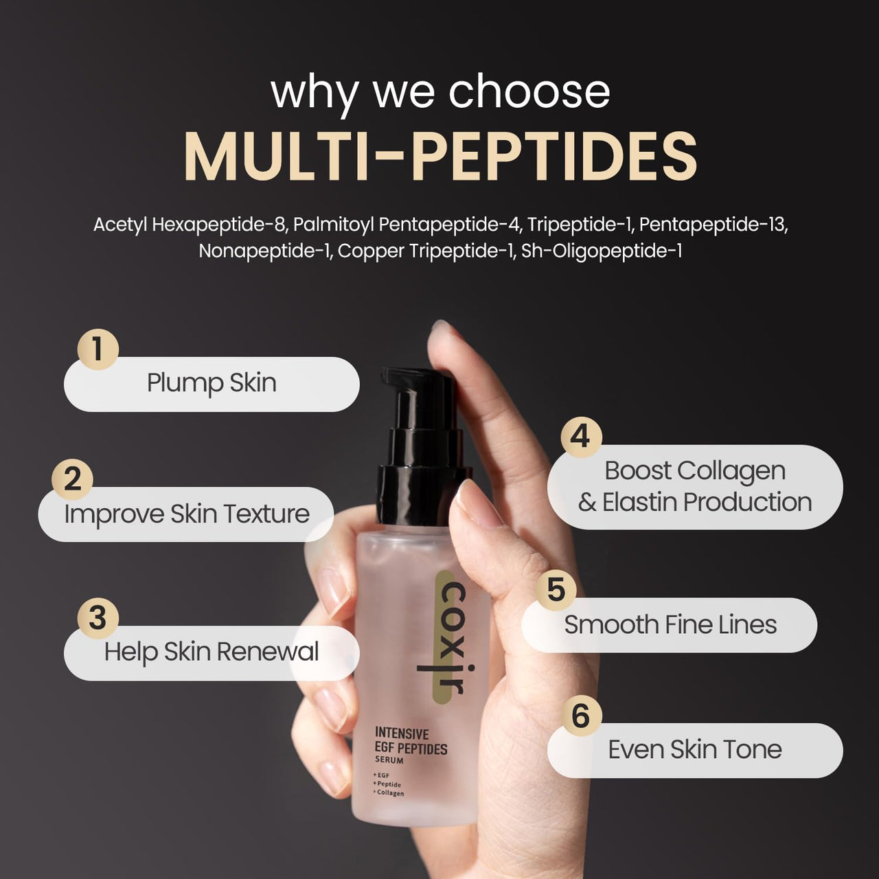 coxir INTENSIVE EGF PEPTIDES SERUM l EGF(Epidermal Growth Factor) Peptide Serum for Face – Korean Formula for Firm, Renew& Hydrated Skin – Facial Serum for Lines