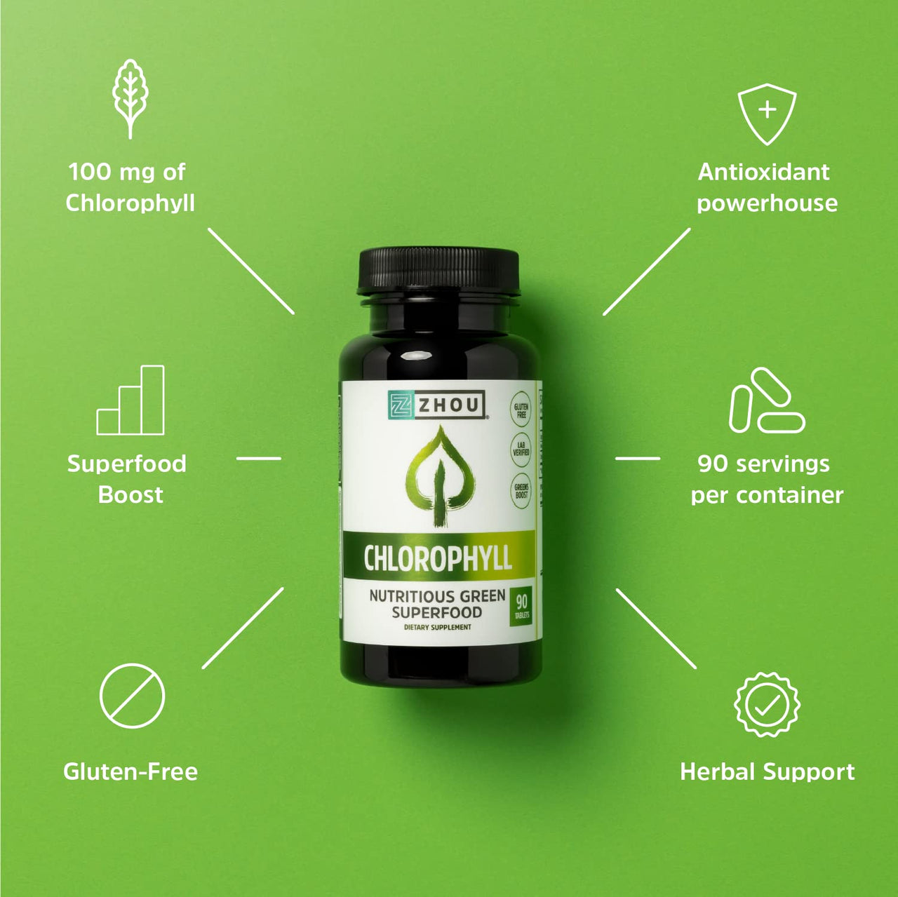 Zhou Chlorophyll Tablets - Chlorophyll Pill Supplement for Women and Men, Health and Wellness Support, Daily Super Greens with Natural Vitamins and Minerals - 90 Tablets