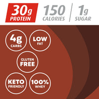 Thumbnail for Premier Protein Powder, Chocolate Milkshake, 30g Protein, 1g Sugar, 100% Whey Protein, Keto Friendly, No Soy Ingredients, Gluten Free, 17 Servings, 24.5 Ounce (Pack of 1)