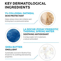 Thumbnail for La Roche-Posay Lipikar Soothing Relief Eczema Cream, Face and Body Lotion For Eczema and Sensitive, Dry Skin, Moisturizer with Colloidal Oatmeal to Relieve Irritation