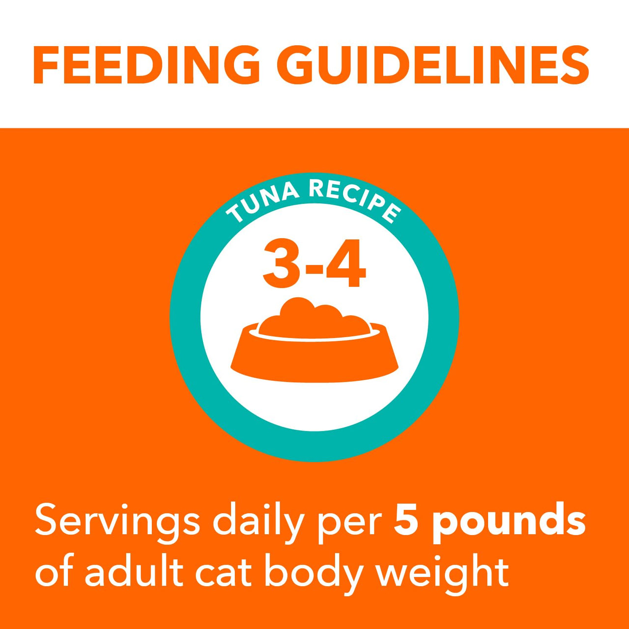 IAMS Perfect Portions Sensitive Digestion & Skin Wet Cat Food Pate, Healthy Adult Grain Free Pate, Tuna Recipe, 2.6 Oz. (24 Twin Packs)