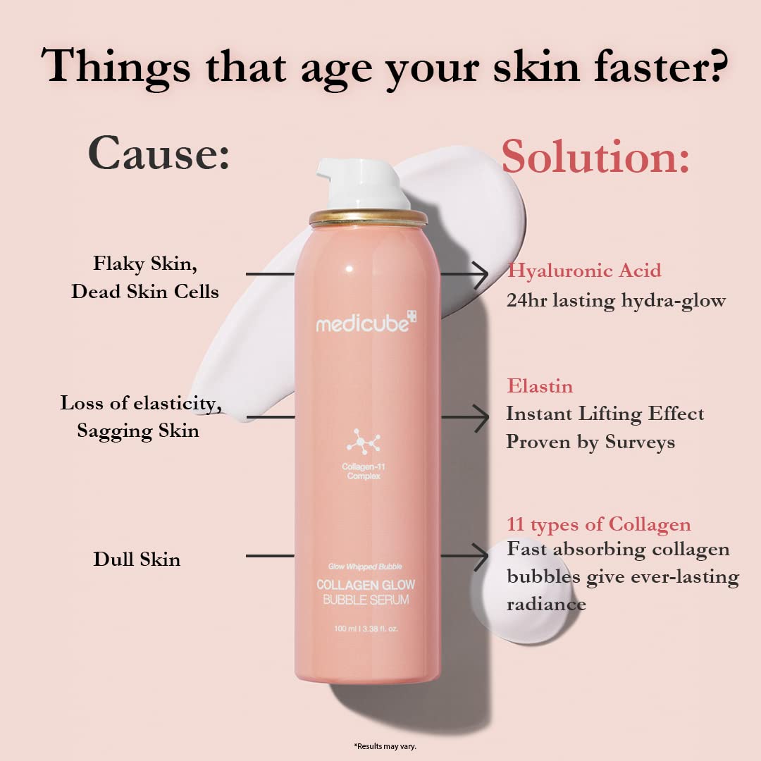 Medicube Collagen Glow Bubble Serum - Fast-Absorbing Bubble-Type Serum That Gives You 24H Glow & Lifted Look - Korean Skincare (3.38Fl.Oz.)