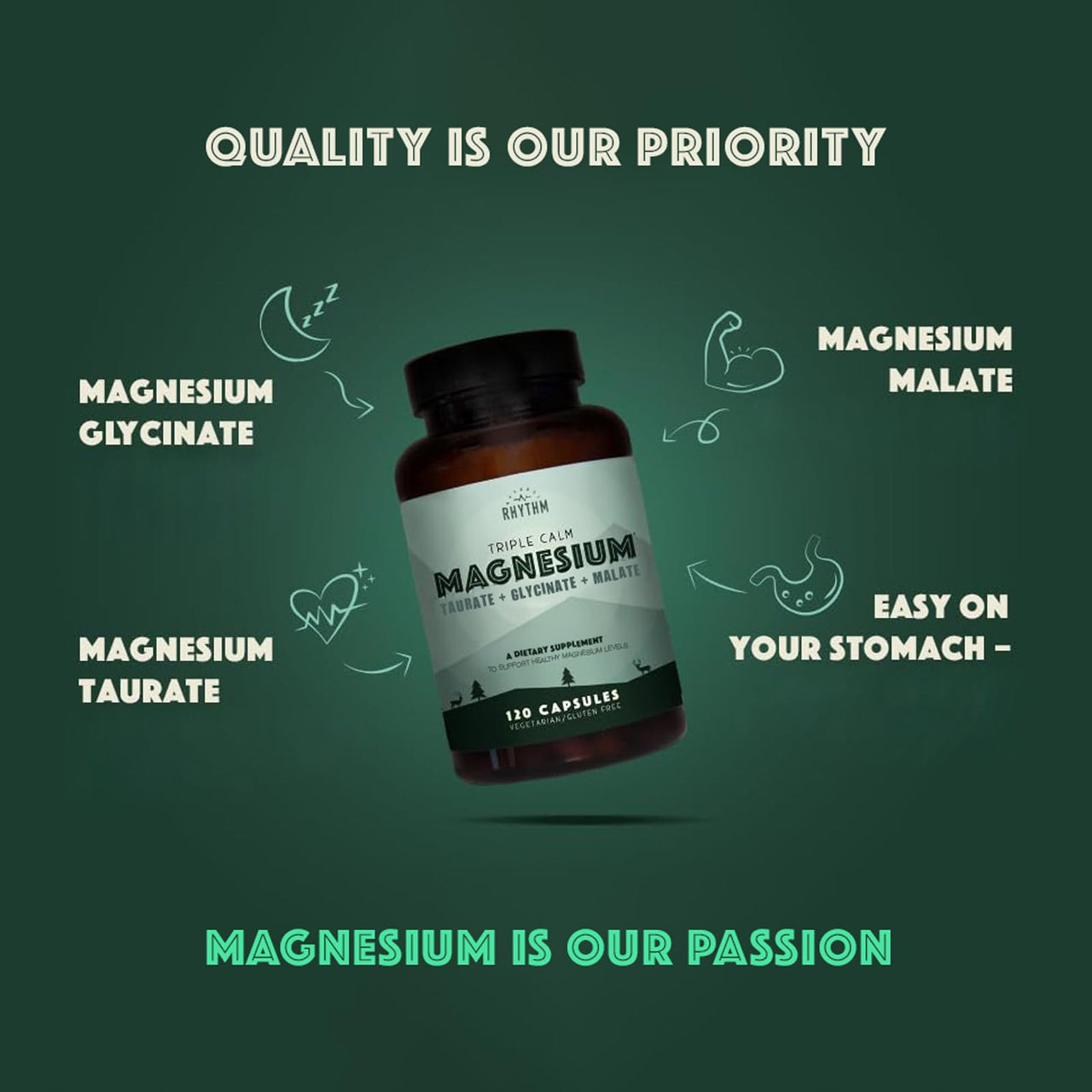 Natural Rhythm Triple Calm Magnesium Complex - 120 Capsules, Chelated Magnesium Glycinate, Taurate & Malate, High Absorption Supplement for Sleep, Stress, Muscle & Heart Support, Non-GMO, Vegan