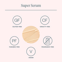 Thumbnail for Wonderskin Super Serum - All Day Glow Multi-Corrective Serum, Skin Care Facial Moisturizer, Vitamin C with Hyaluronic Acid, Anti Aging Purevoc Range