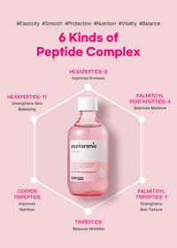 Thumbnail for Snp 6 Peptides + 5 Hyaluronic Acid Face Serum | Firming, Soothing & Moisturizing Korean Skincare for Dry Skin | Lightweight & Non-Sticky Serum for Sensitive Skin | 7.43 fl oz
