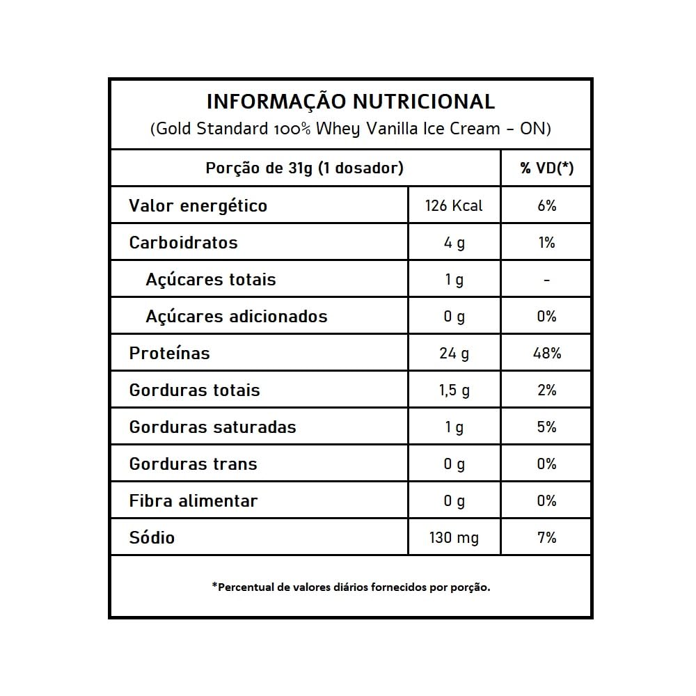 Optimum Nutrition 100% Whey Gold Standard, Vanilla Ice Cream, 2 Pound