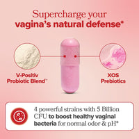 Thumbnail for O Positiv URO Vaginal Probiotics for Women pH Balance with Prebiotics & Lactobacillus – Vaginal Health Supplement – Promote Healthy Vaginal Odor & Flora, 60 Count (Pack of 1), 1 Month Supply