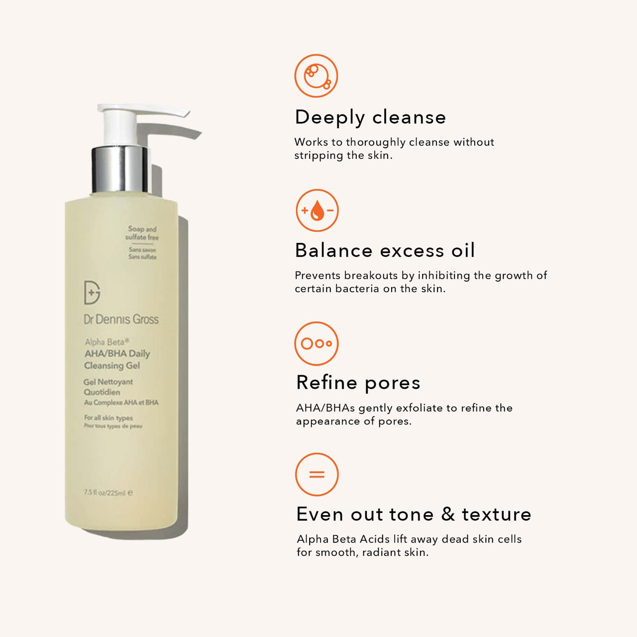 Dr Dennis Gross Alpha Beta® AHA/BHA Daily Cleansing Gel, for Skin That is Dull, Congested and Uneven Tone & Texture (7.5 Fl Oz)