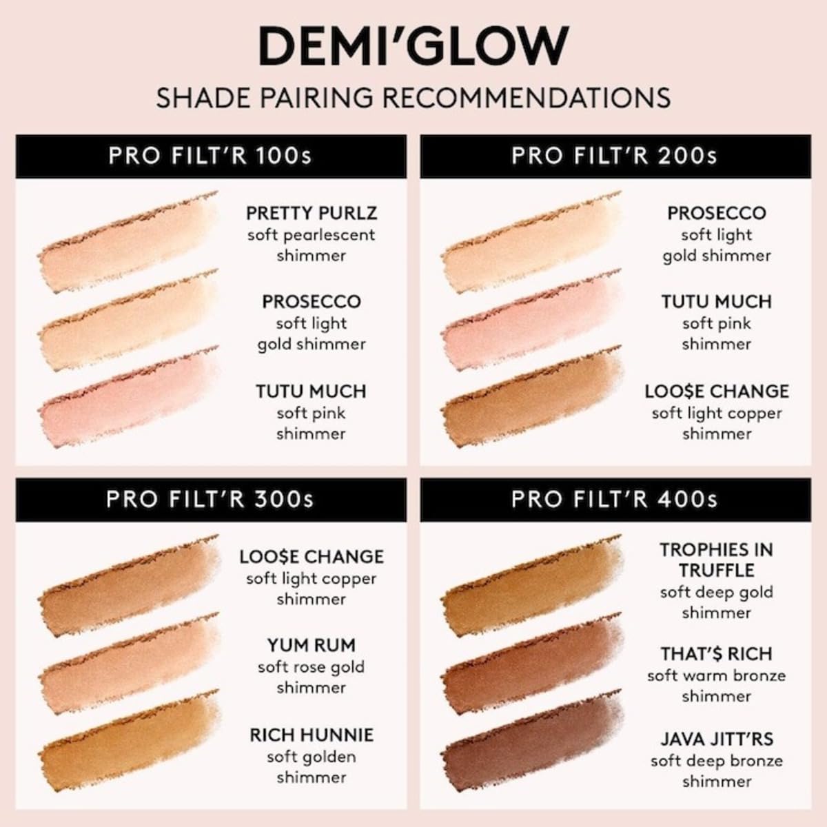 FENTY BEAUTY Demi Glow Light-Diffusing Highlighter, 0.16 OZ (TUTU MUCH (03) Soft Pink, .16OZ)